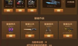 cf最新活动爆料几号出,揭秘神秘生日，惊喜福利等你来拿！