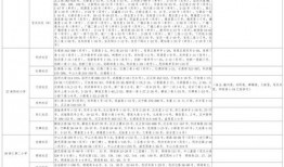 无极最新爆料消息视频大全