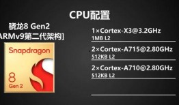 骁龙8gen3最新爆料,性能巅峰，未来旗舰新标杆