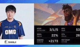 OMG转会期最新爆料,最新爆料揭秘转会市场动向